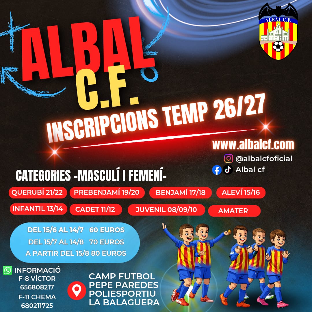 Inscripción jugadores Federados
